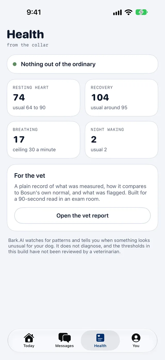 The Health screen: nothing out of the ordinary, with each reading next to Bosun's usual, and a vet report built for a 90-second read in an exam room.